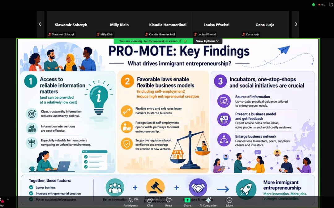 PRO-MOTE Final Conference – 200+ Participants Celebrate Migrant Entrepreneurship Across Europe